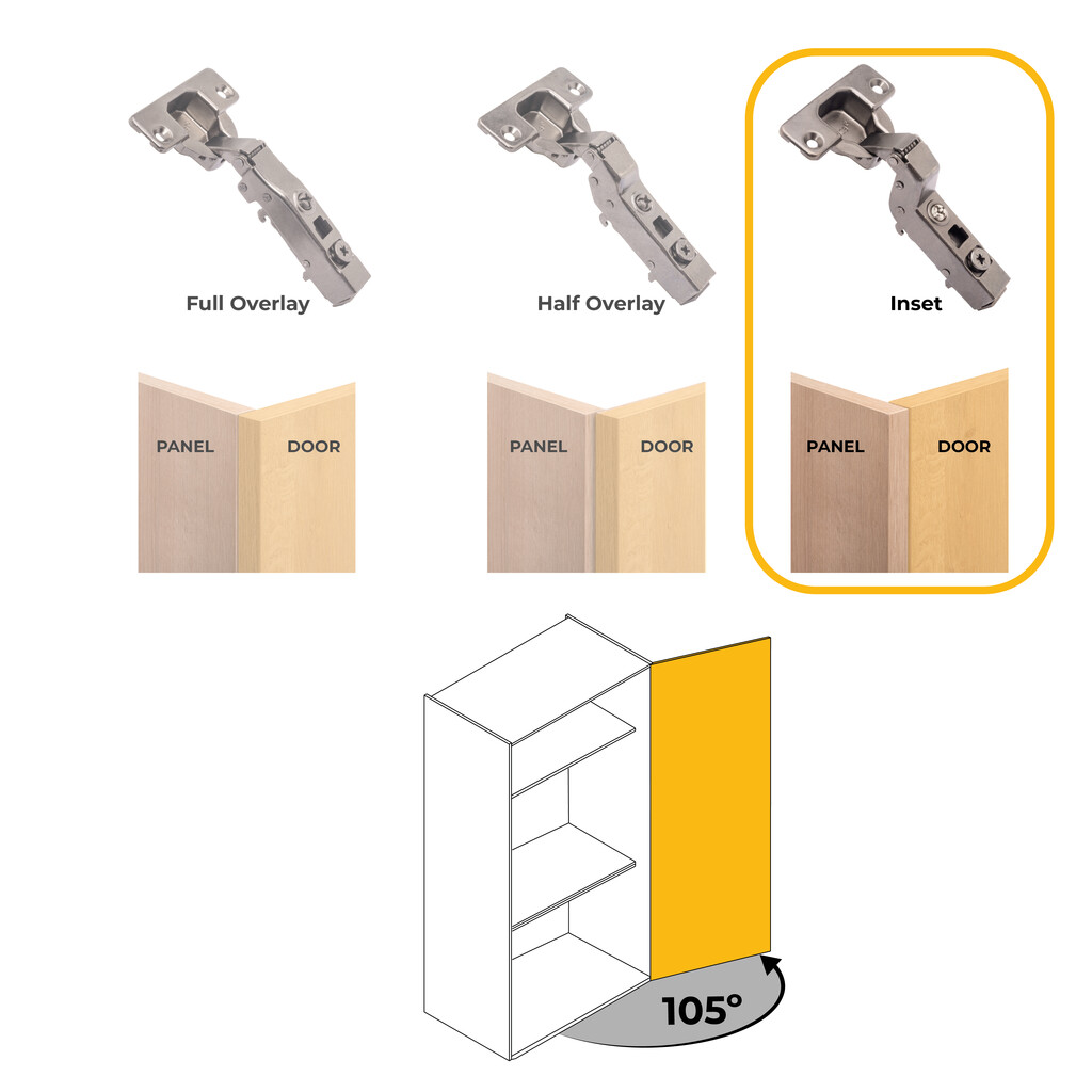 Kit von 20 Topfscharniere X91 Innenanschlag mit Schließautomatik und Euro Extras, Höhe 0, Stahl, Titan-Ausführung-8