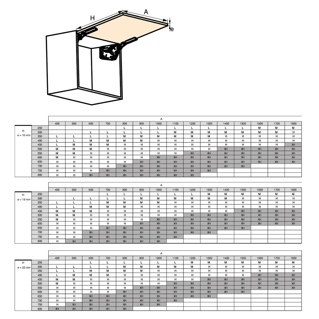 Spring for lift-up door Altius Lift, Force 4000-9000 (extra high=XH), Steel and plastic, Anthracite grey-2