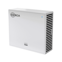 SI-CO2 IND