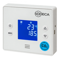 CAP-CO2/EC
