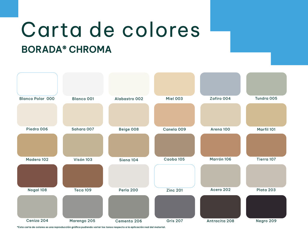 BORADA® CHROMA - Molins