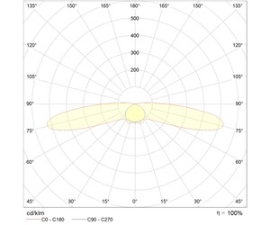 ION V FREEZER 1676 C 5000K
