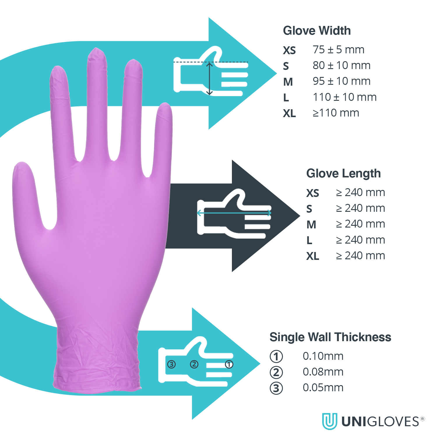 Primo Nitrile Exam Gloves Small - Powder Free Medical/Dental Grade - Purple, 100/Box