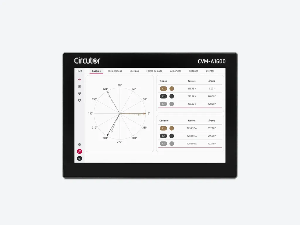 Analitzador qualitat de subministrament