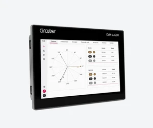 Analizador de redes y calidad de suministro eléctrico panel