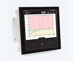 Analizador de calidad suministro