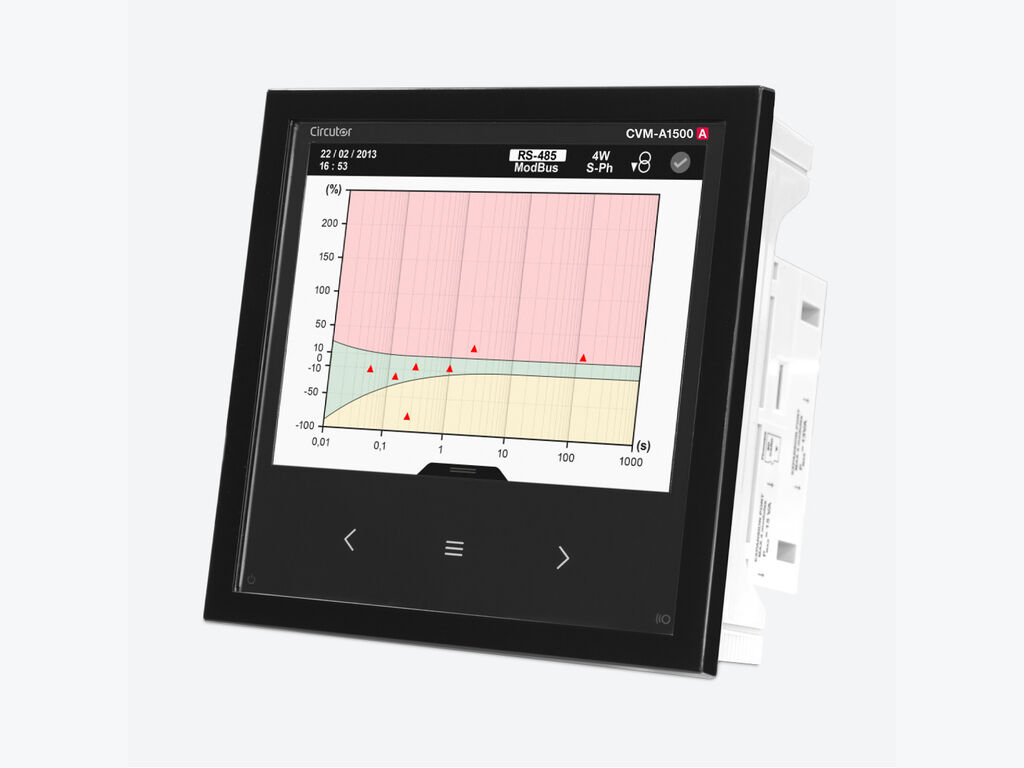 Supply quality analyser
