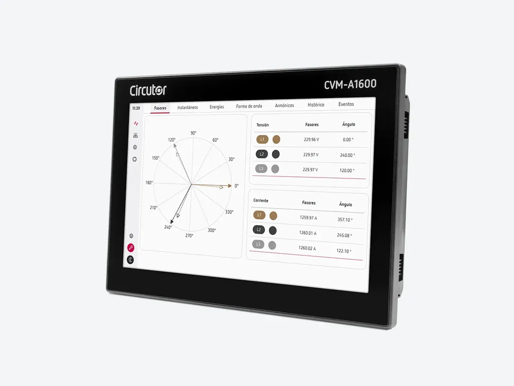 Supply quality analyser