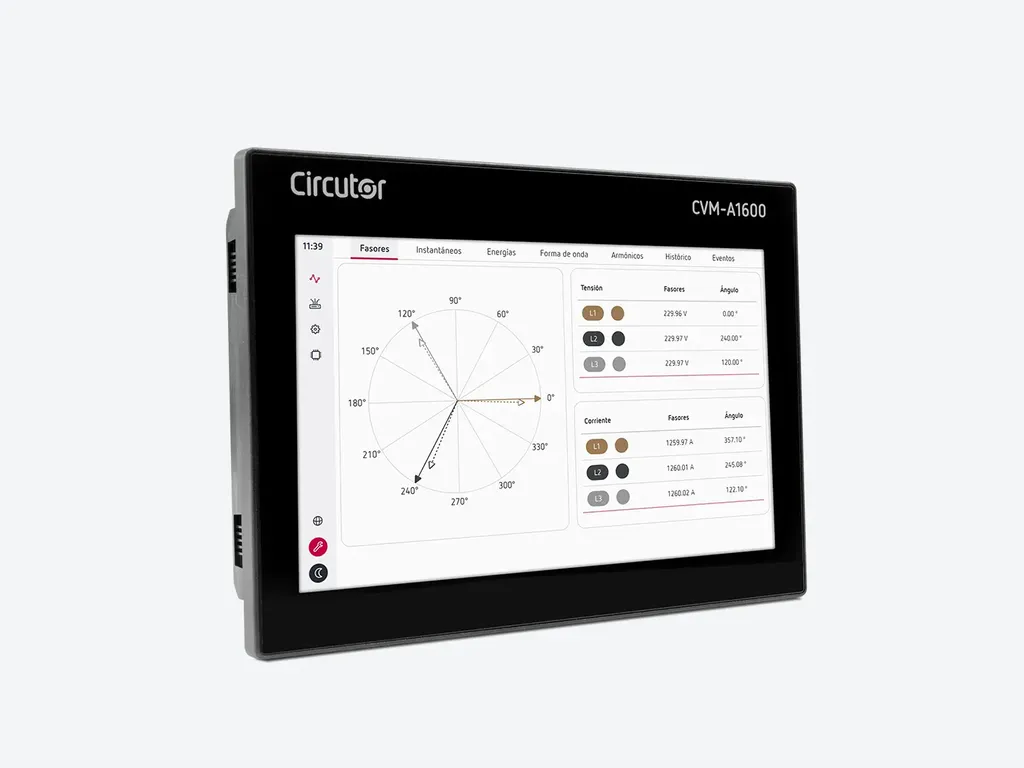 Supply quality analyser
