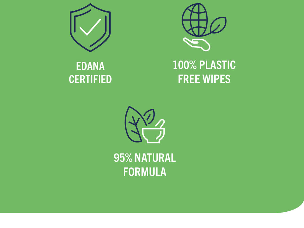 Conti® Post Toileting Wet Wipes - 24 Pack Image