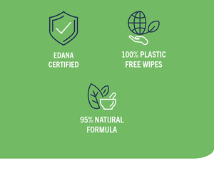 Conti® Post Toileting Wet Wipes - 24 Pack Image