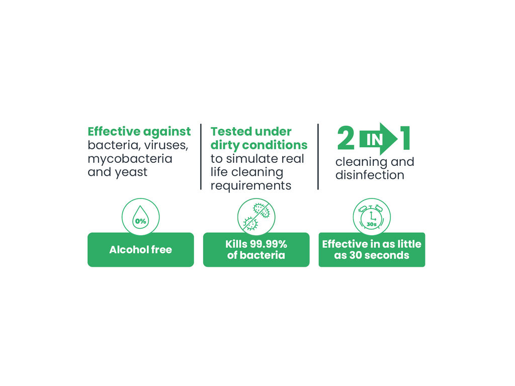 Azo™ Universal Cleaning & Disinfectant Wipes CE - 100 Wipes Image