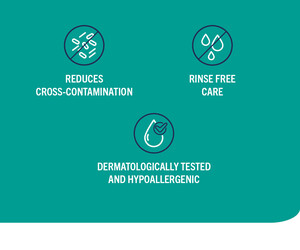 Conti Shampoo Cap - Fragranced Image