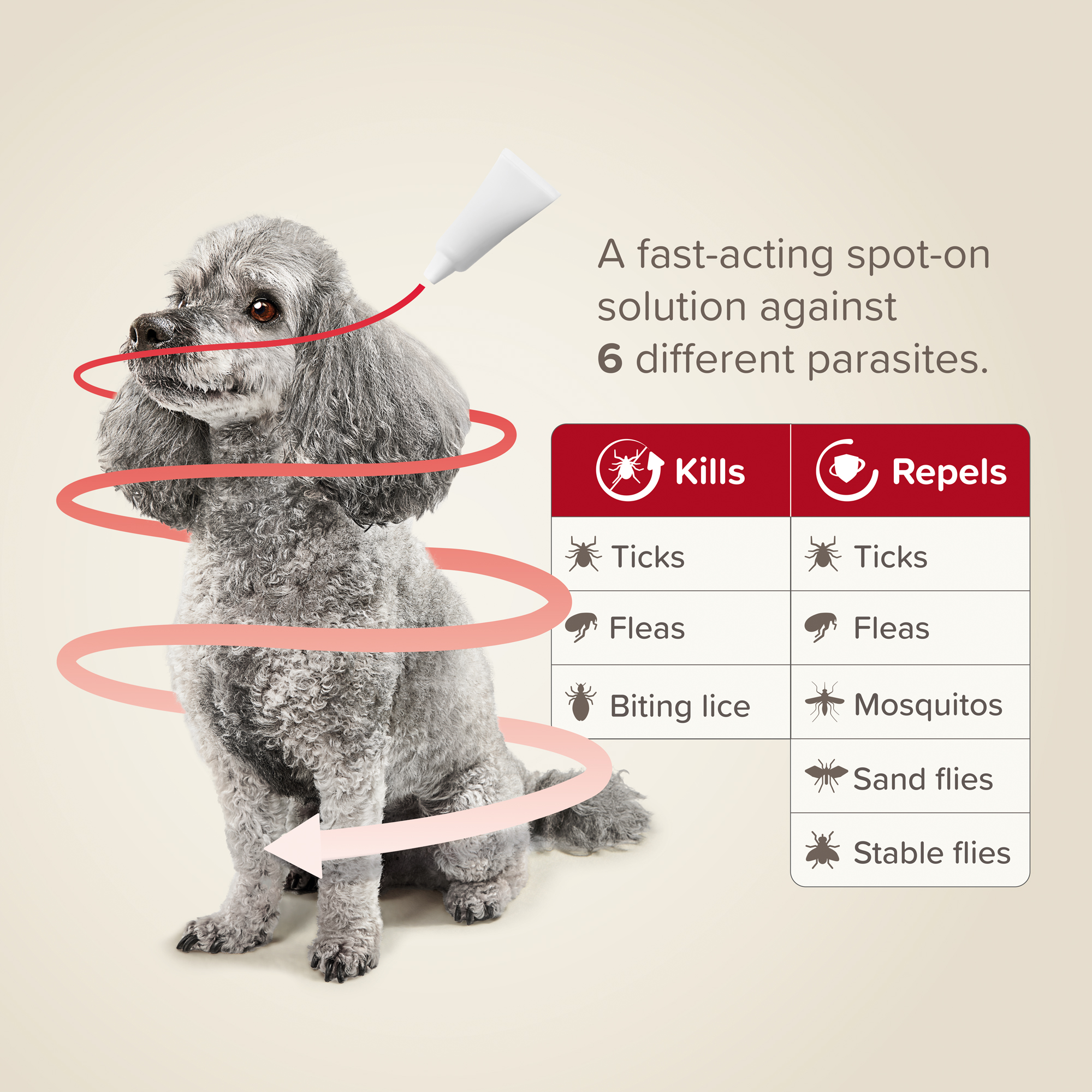 Beaphar ProtecTix Dog 25-40kg