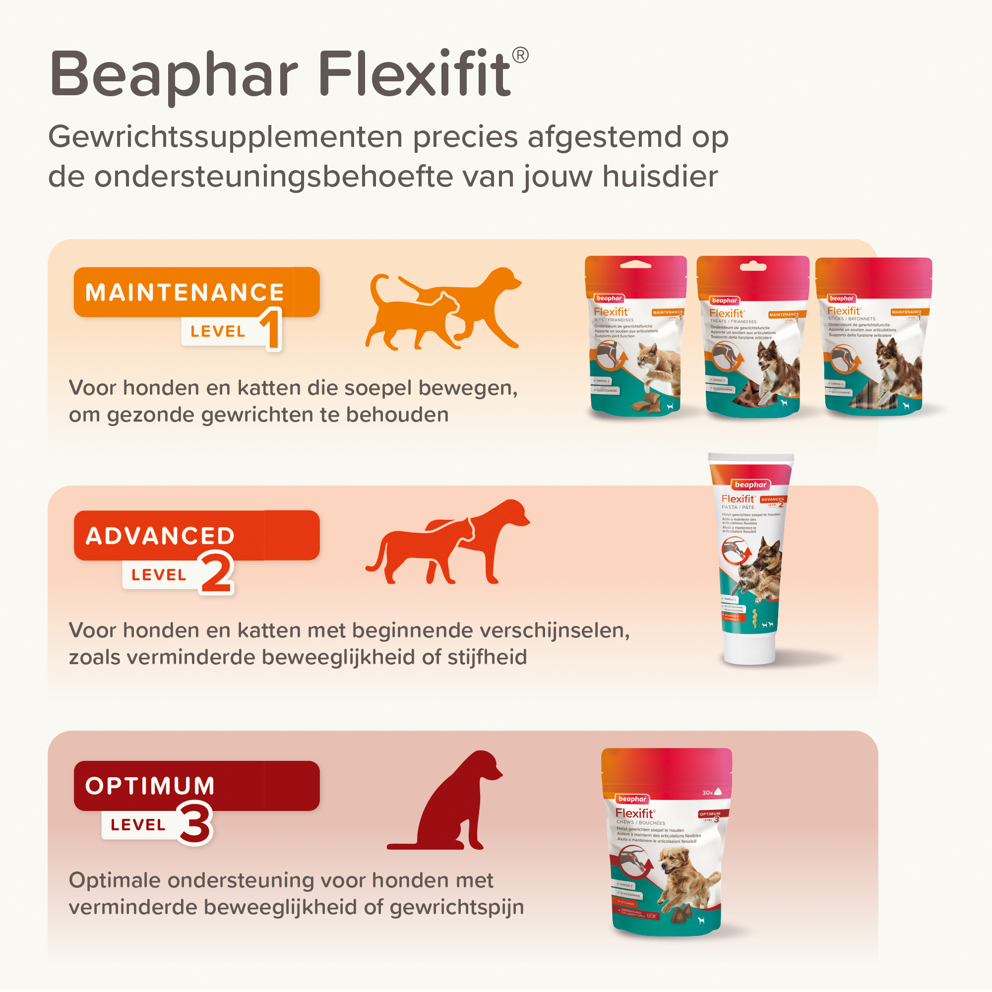 Beaphar Flexifit® Sticks 175g
