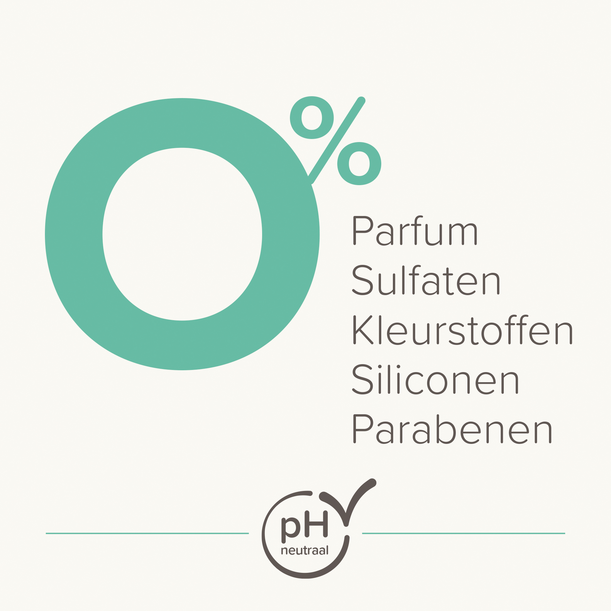 Beaphar Shampoo Hypoallergeen 250ml