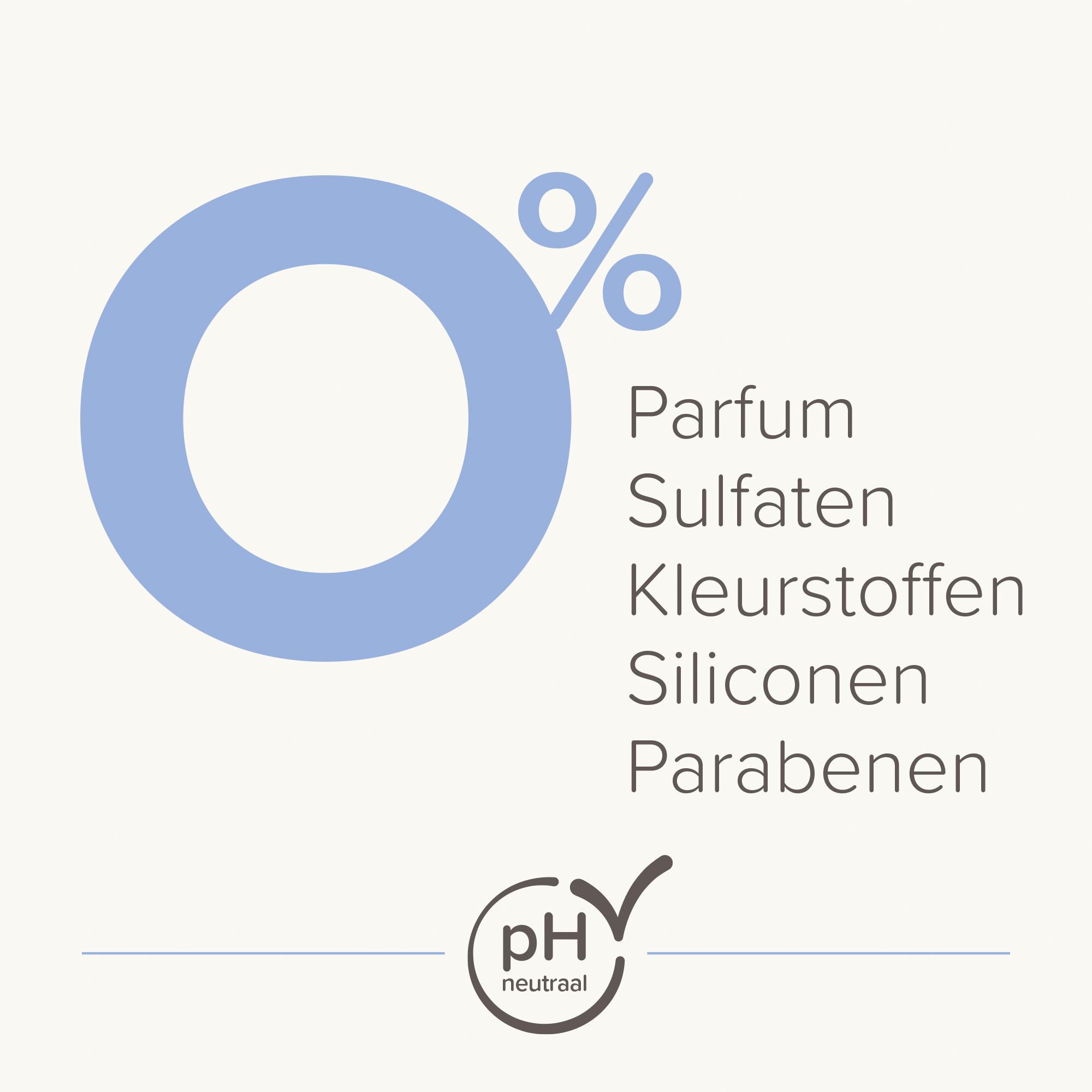 Beaphar Shampoo Kriebelende huid 250ml