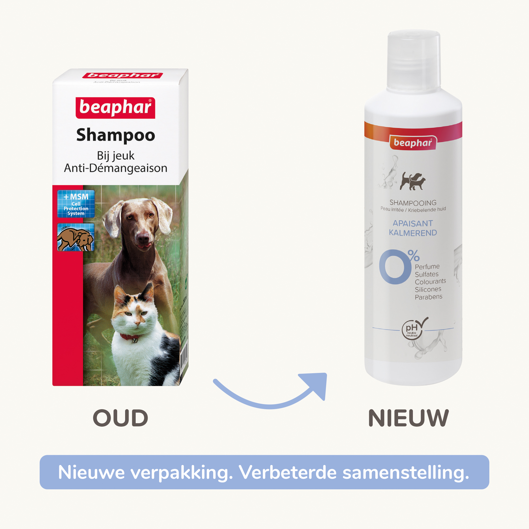 Beaphar Shampoo Kriebelende huid 250ml