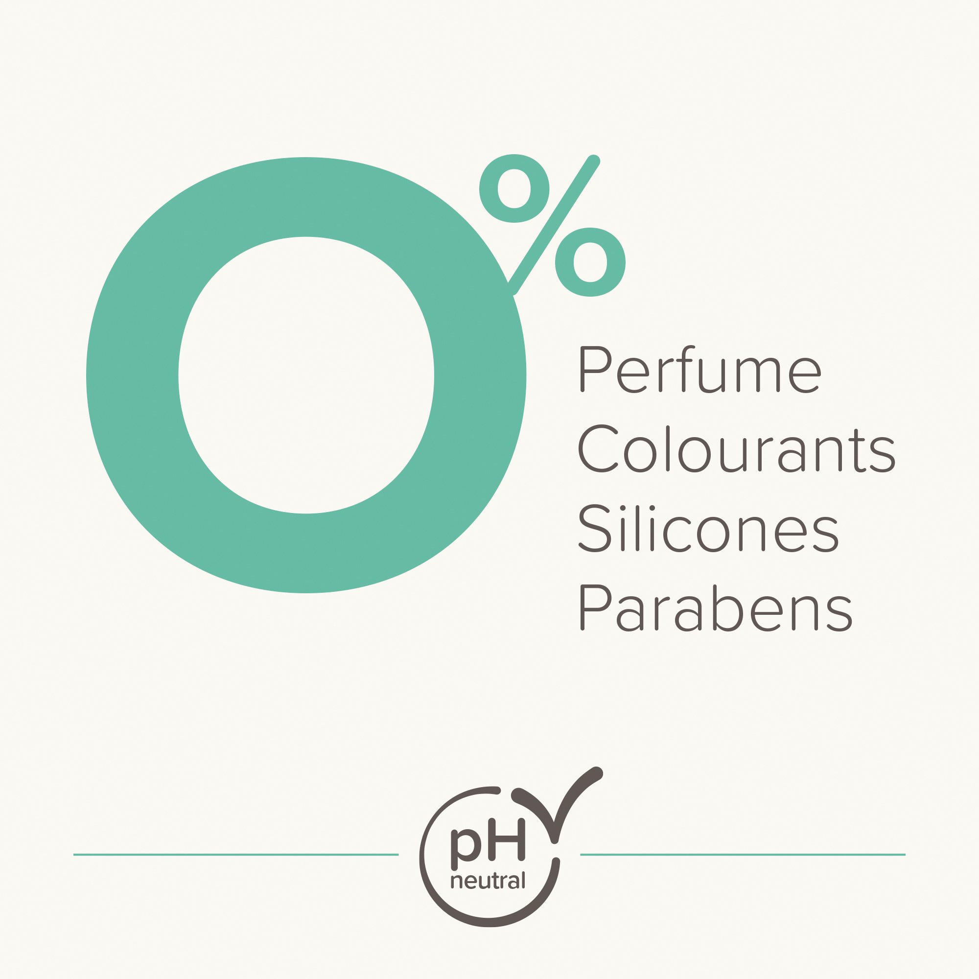 Beaphar Sensitive Skincare Hypoallergenic Shampoo