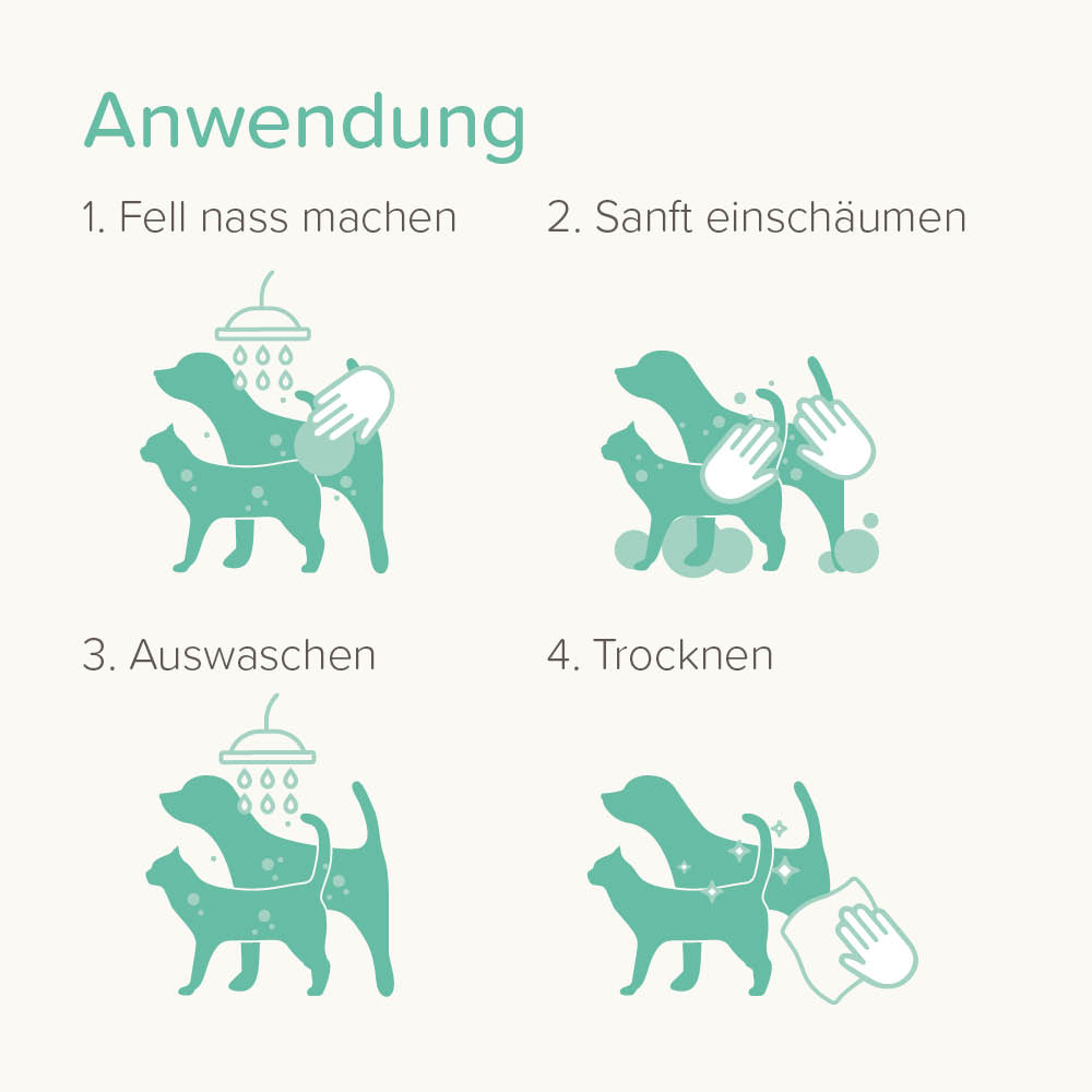 Shampoo Hypoallergen, 250ml