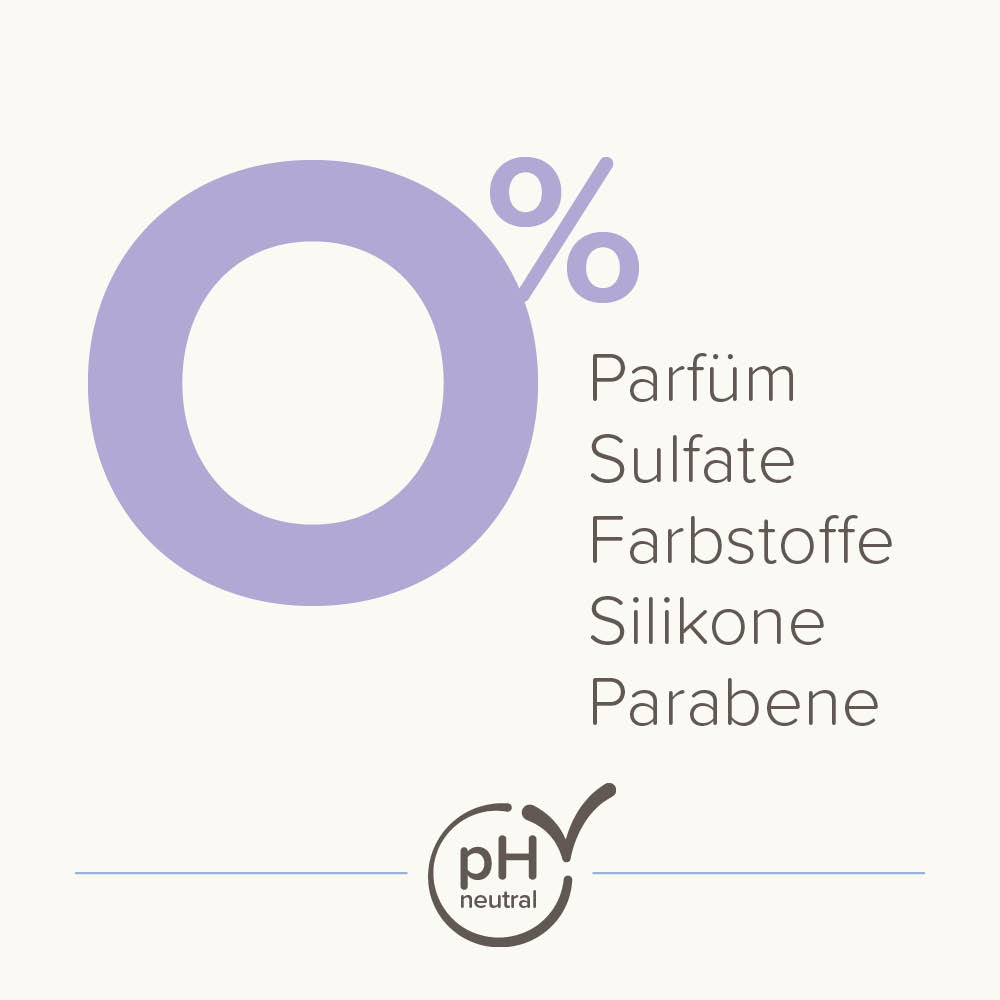 Shampoo Hautberuhigend, 250ml
