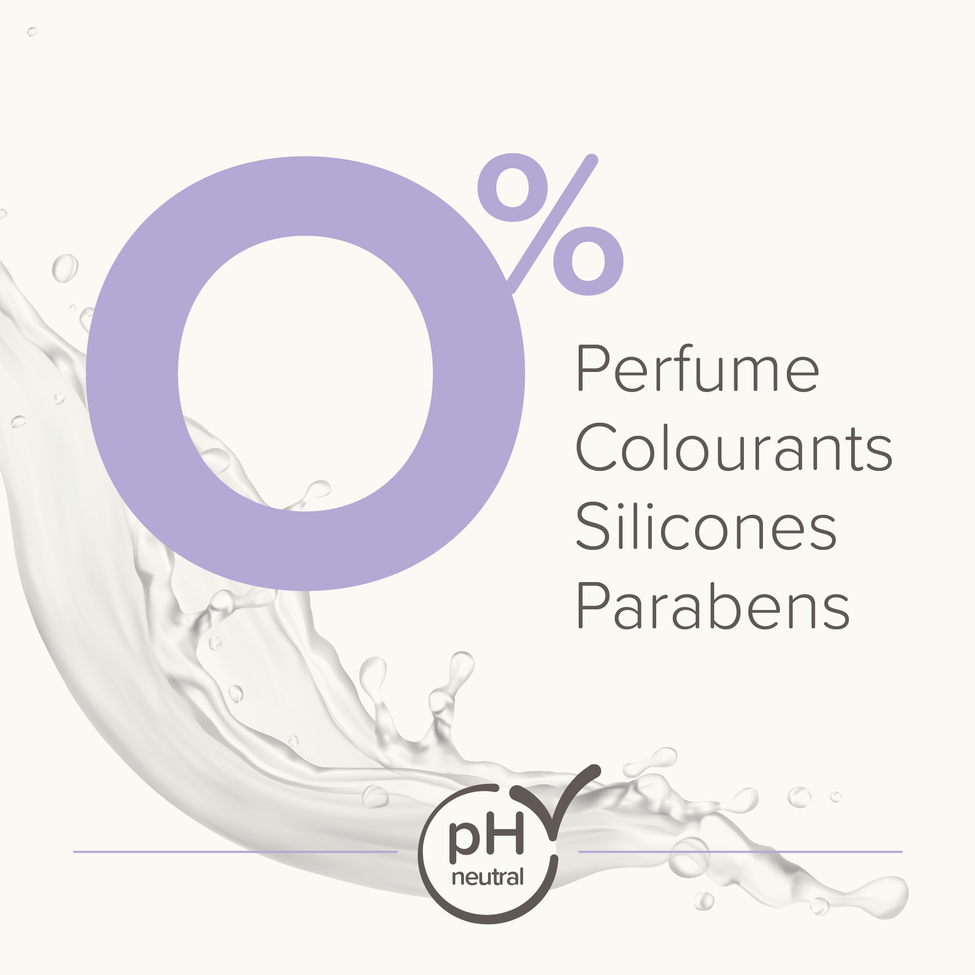 Sensitive Skincare Soothing Shampoo 250ml