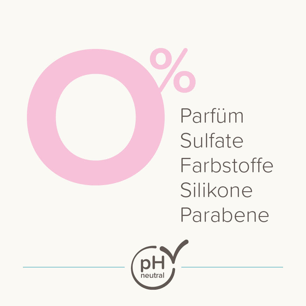 Shampoo Anti-Schuppen, 250ml