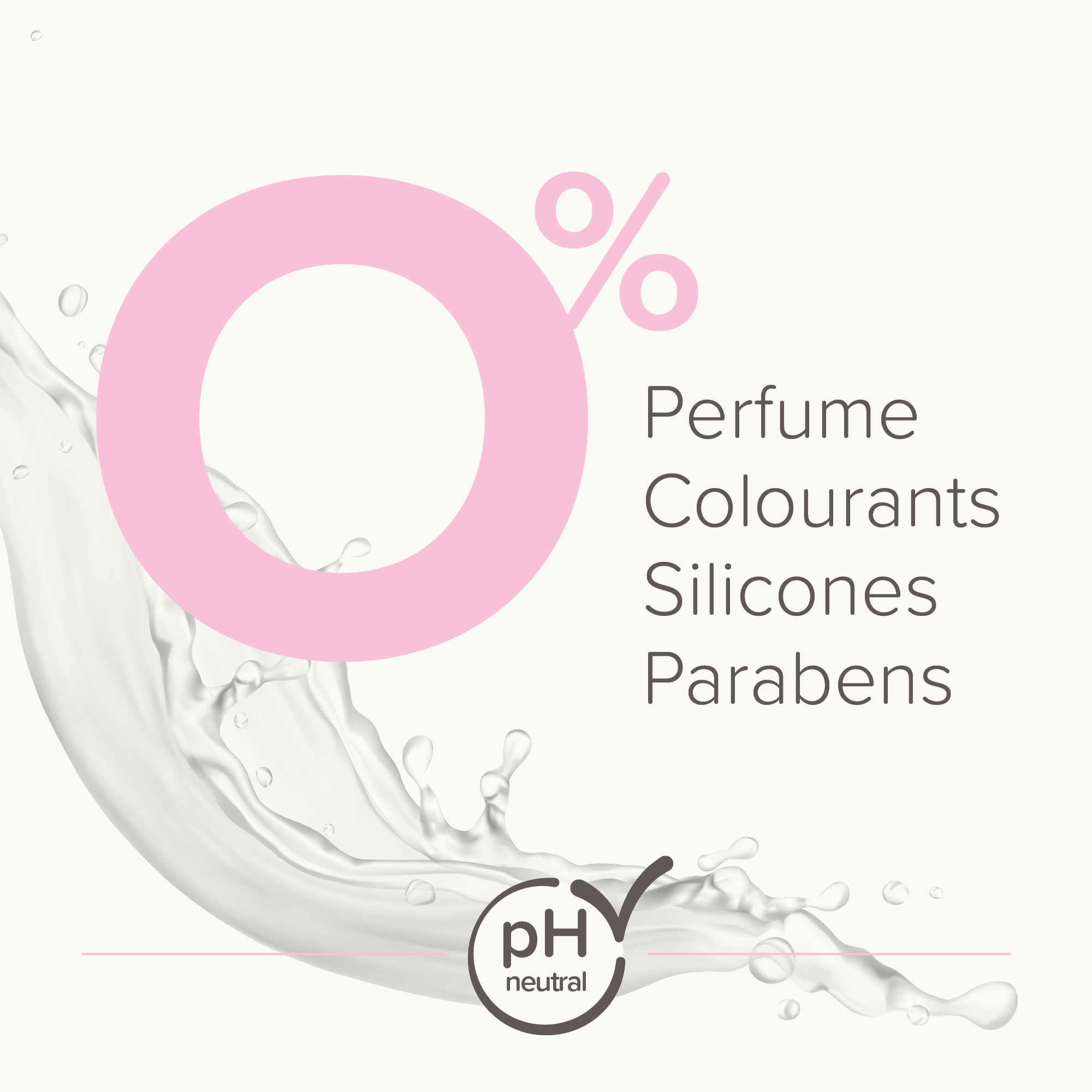 Beaphar Anti-flass - Hilse Shampoo 250ml