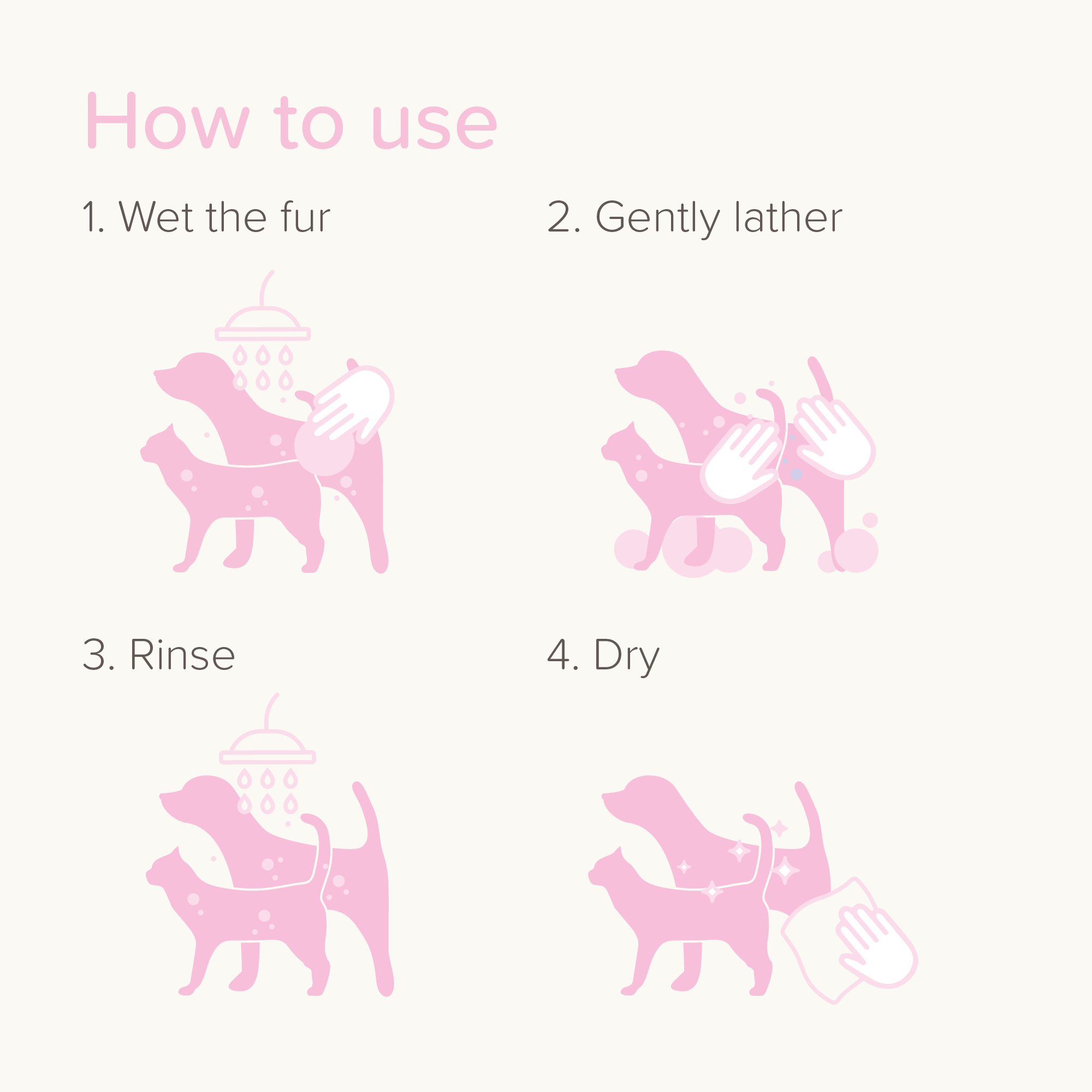 Beaphar Anti-flass - Hilse Shampoo 250ml