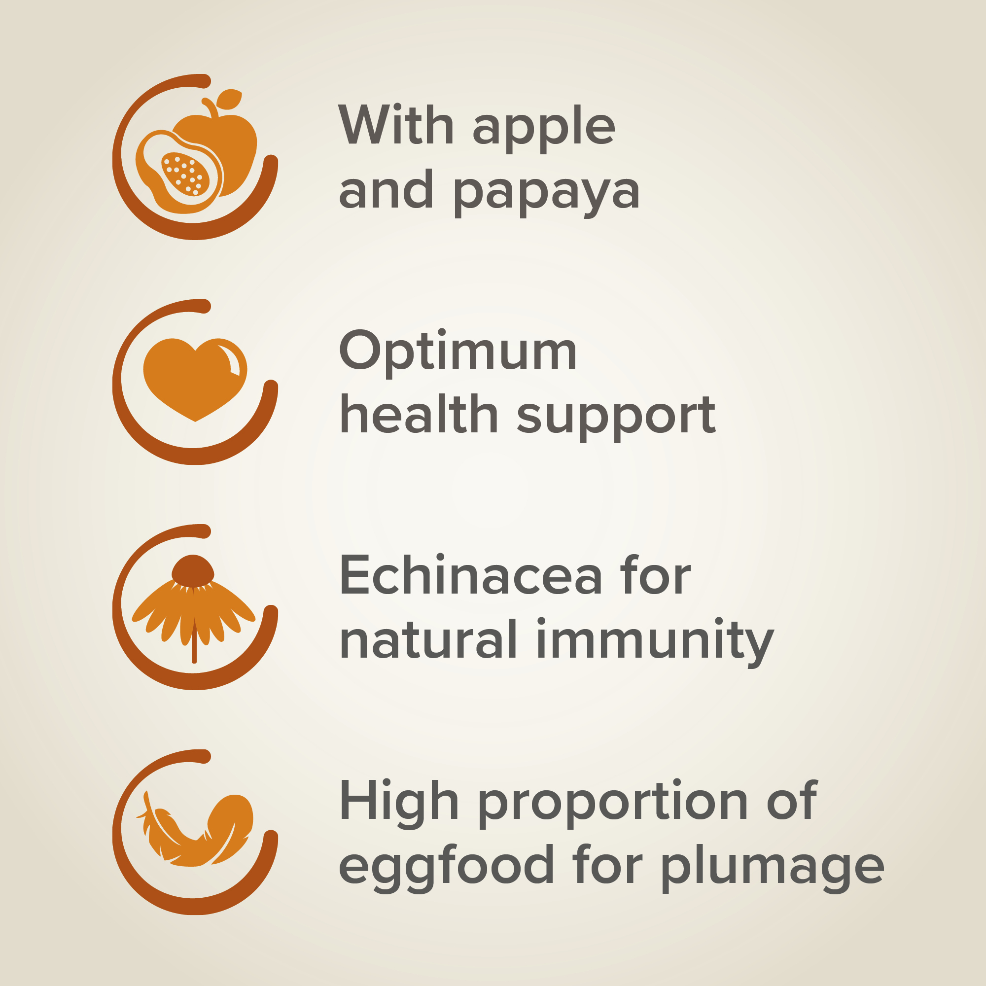 Beaphar XtraVital Parakeet Complete Bird Food - 1kg