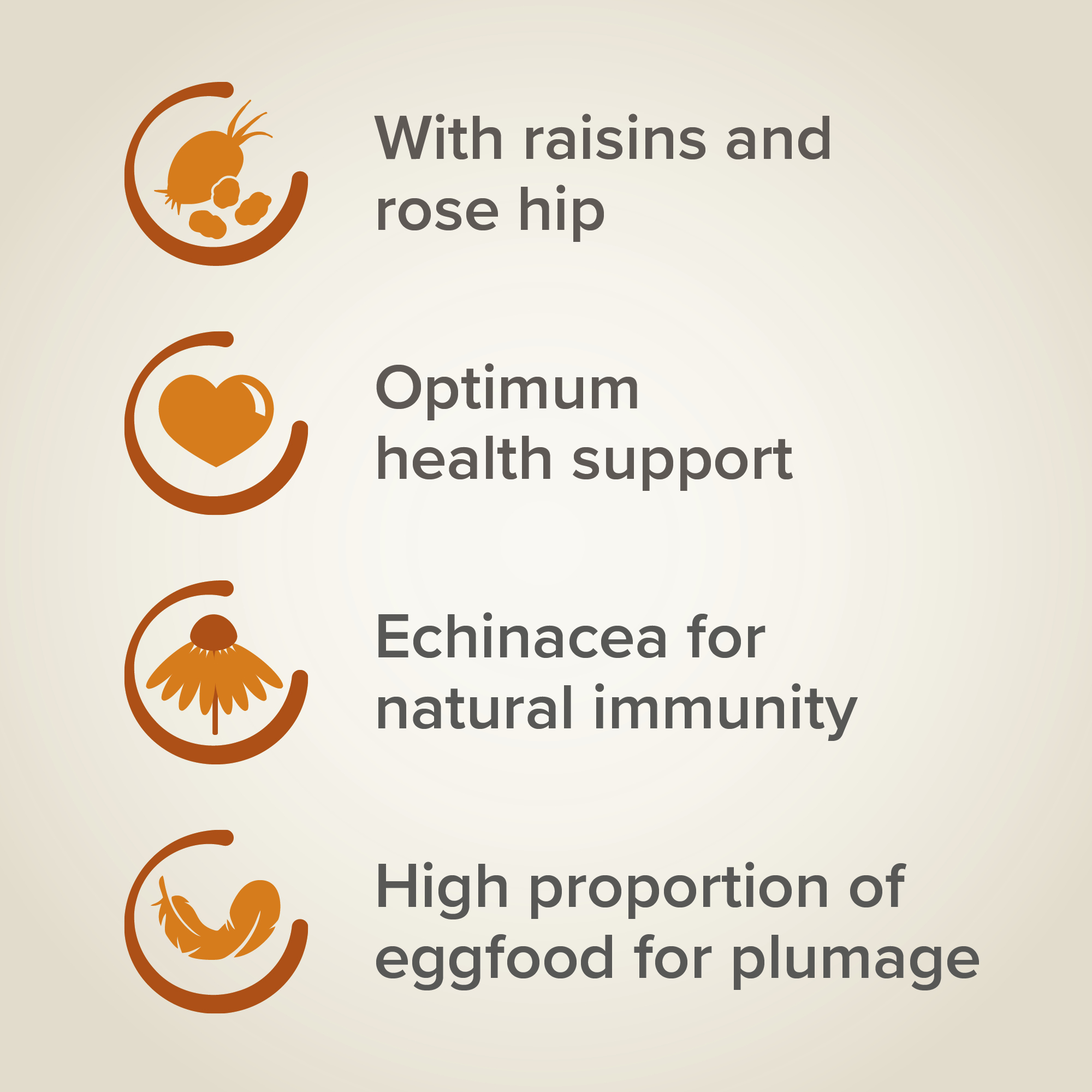 Beaphar XtraVital Large Parakeet Complete Bird Food - 500g