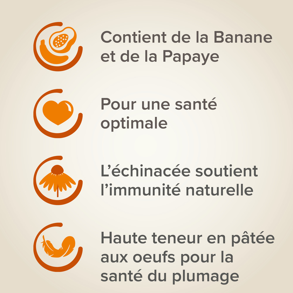 XtraVital Alimentation complète pour Perroquets - 1 kg