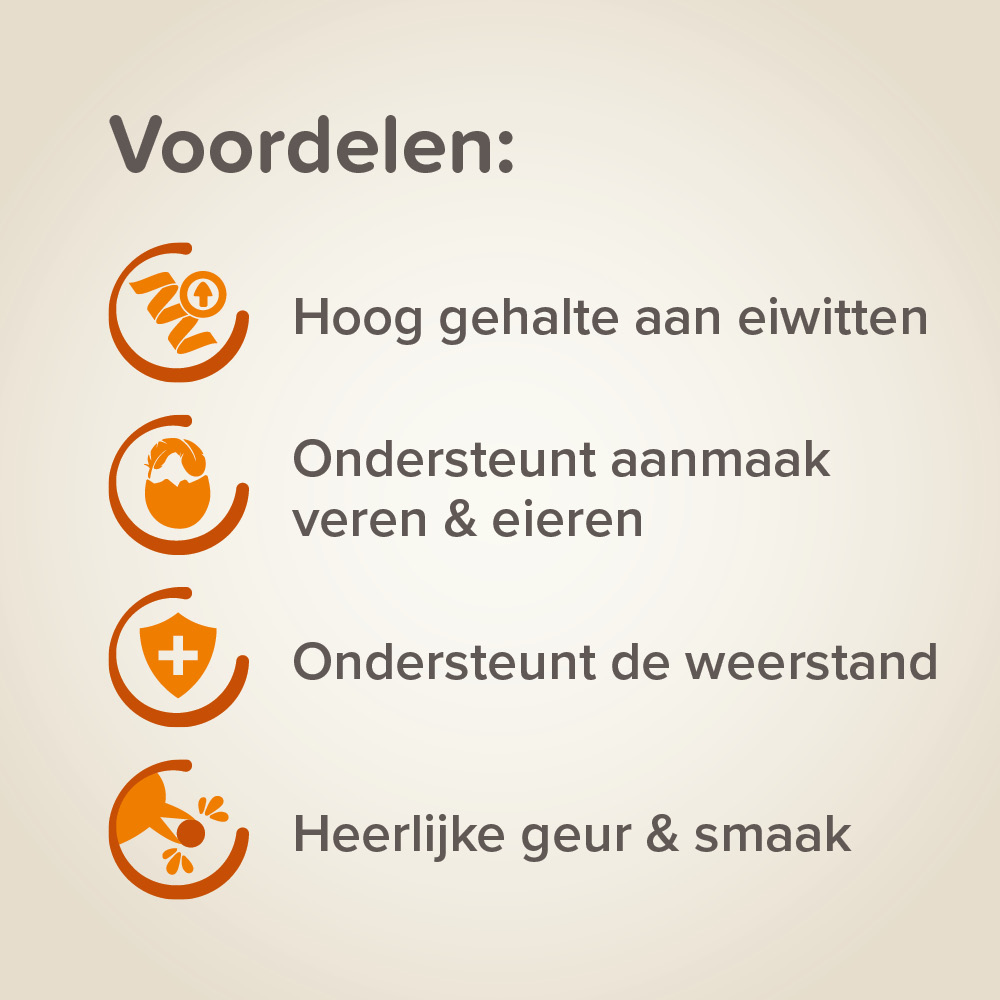 Beaphar Eikrachtvoer kanaries & tropische vogels 150g