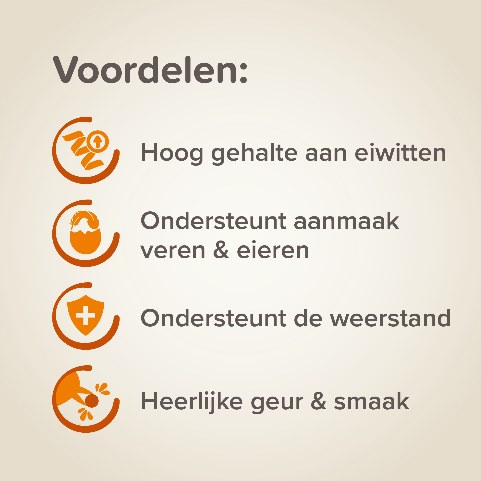 Beaphar Eikrachtvoer parkiet 1kg