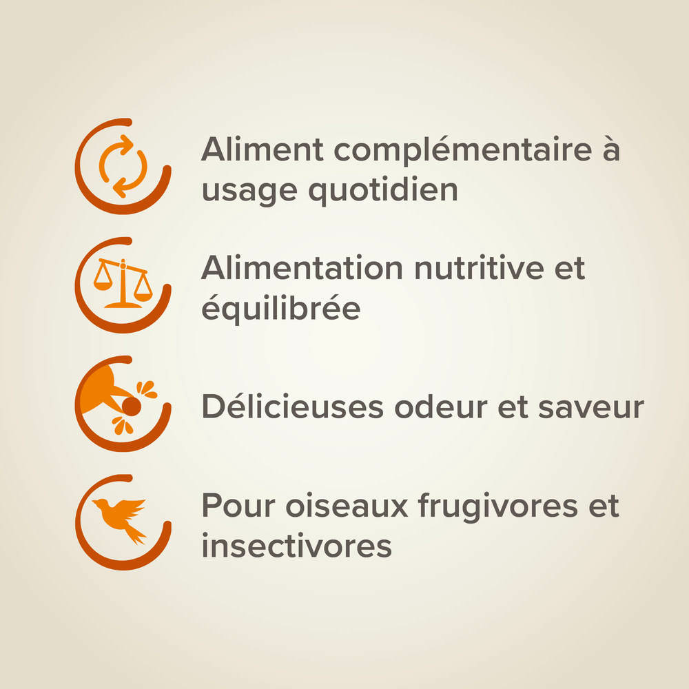 Universal, Pâtée Universelle pour Oiseaux - 1 kg