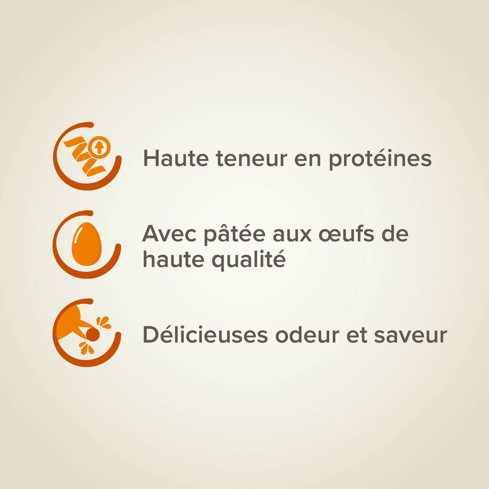 Moult-Mix, Mix-Mue pour Oiseaux d'ornements - 150 g