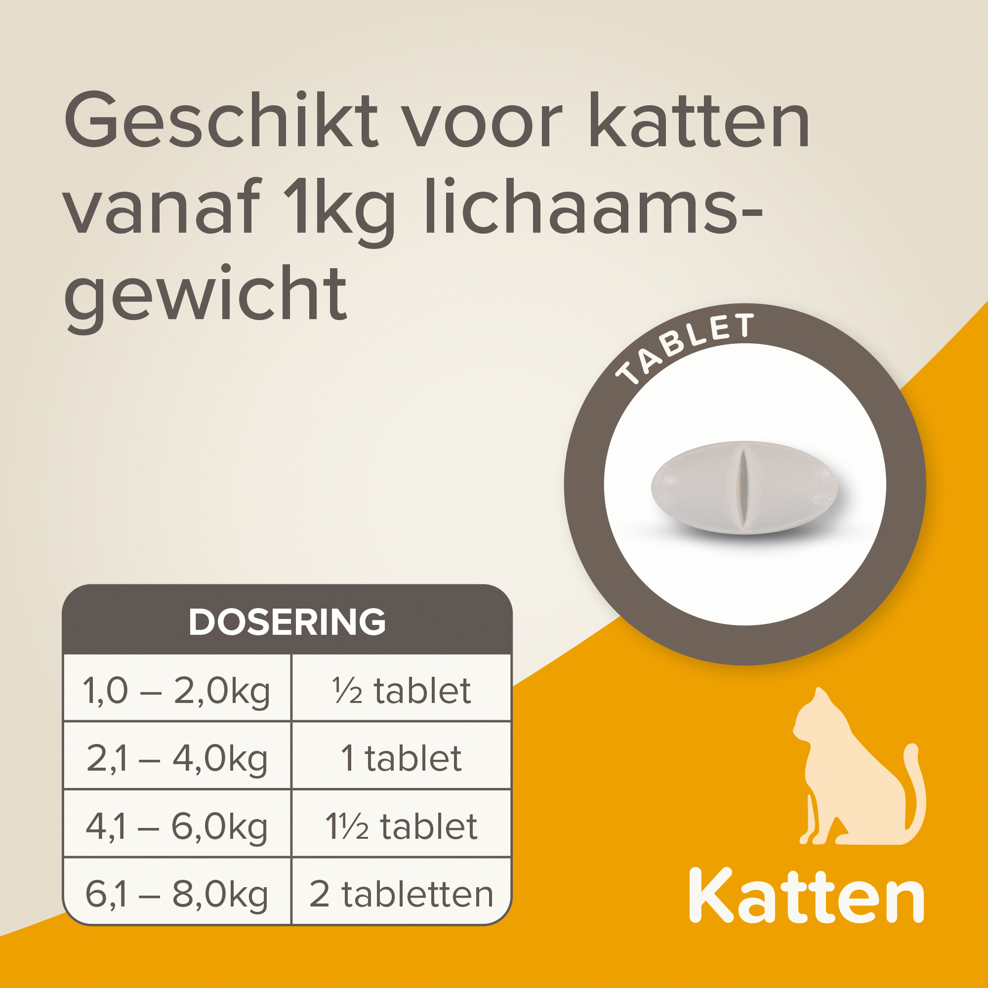 Beaphar Wormmiddel All-in-One kat 2 tabletten