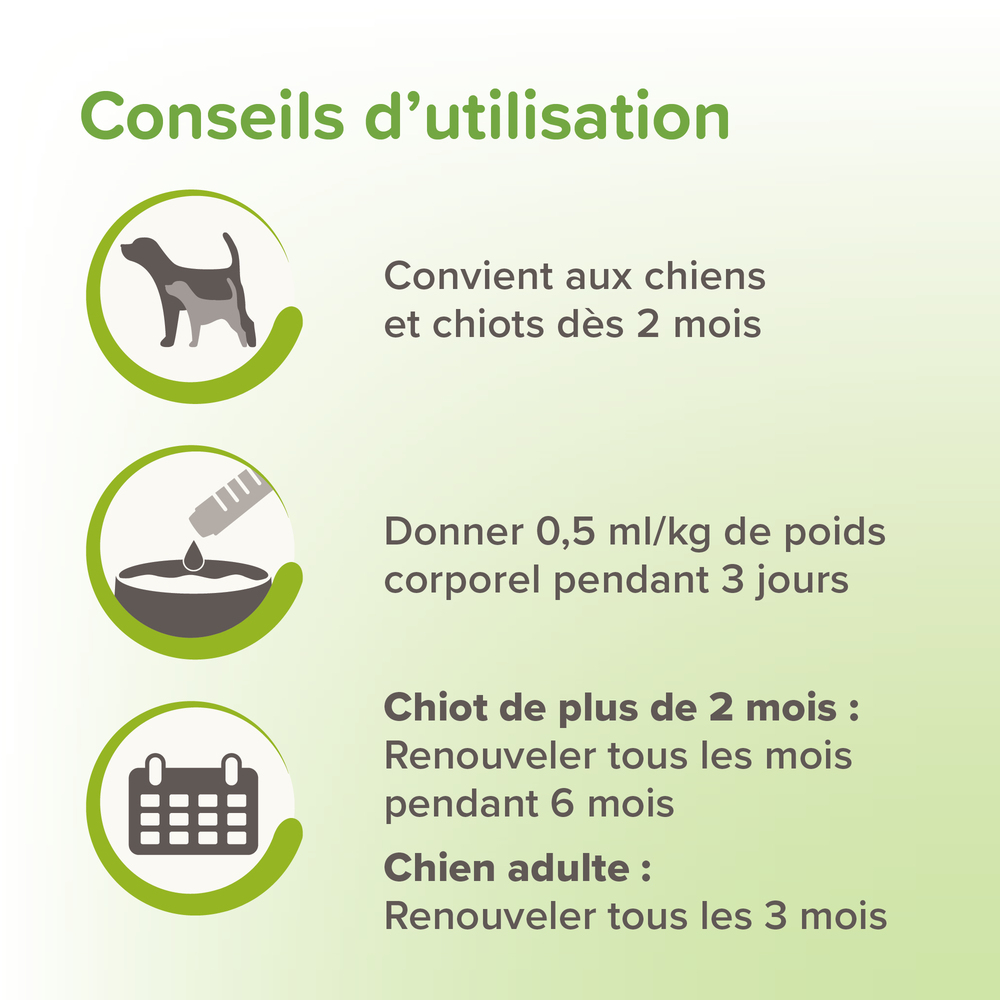 VERMIpure, Solution liquide pour chiot et chien - 50 ml