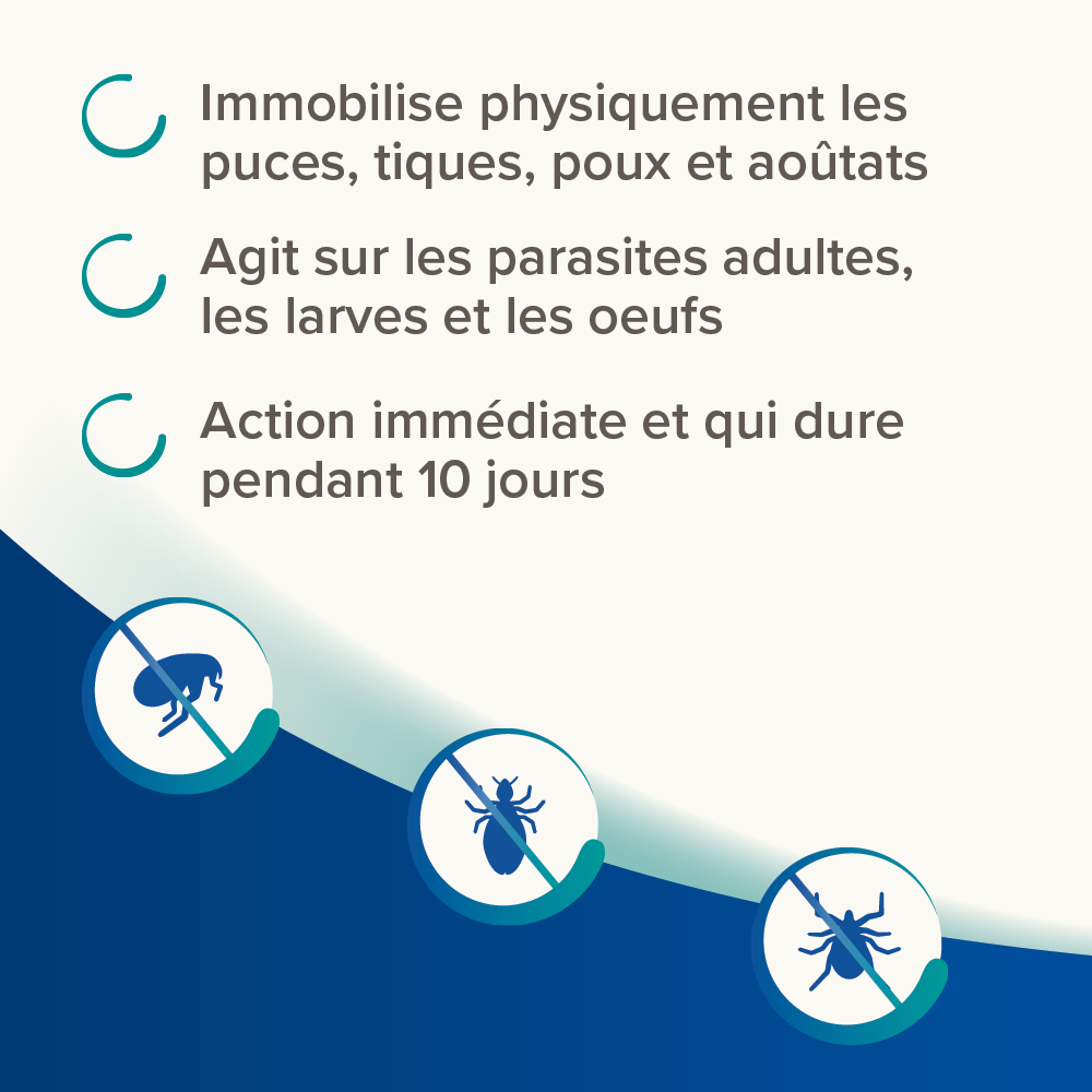 DIMÉTHICARE Spray Stop Parasites pour Chien et Chat - 500ml