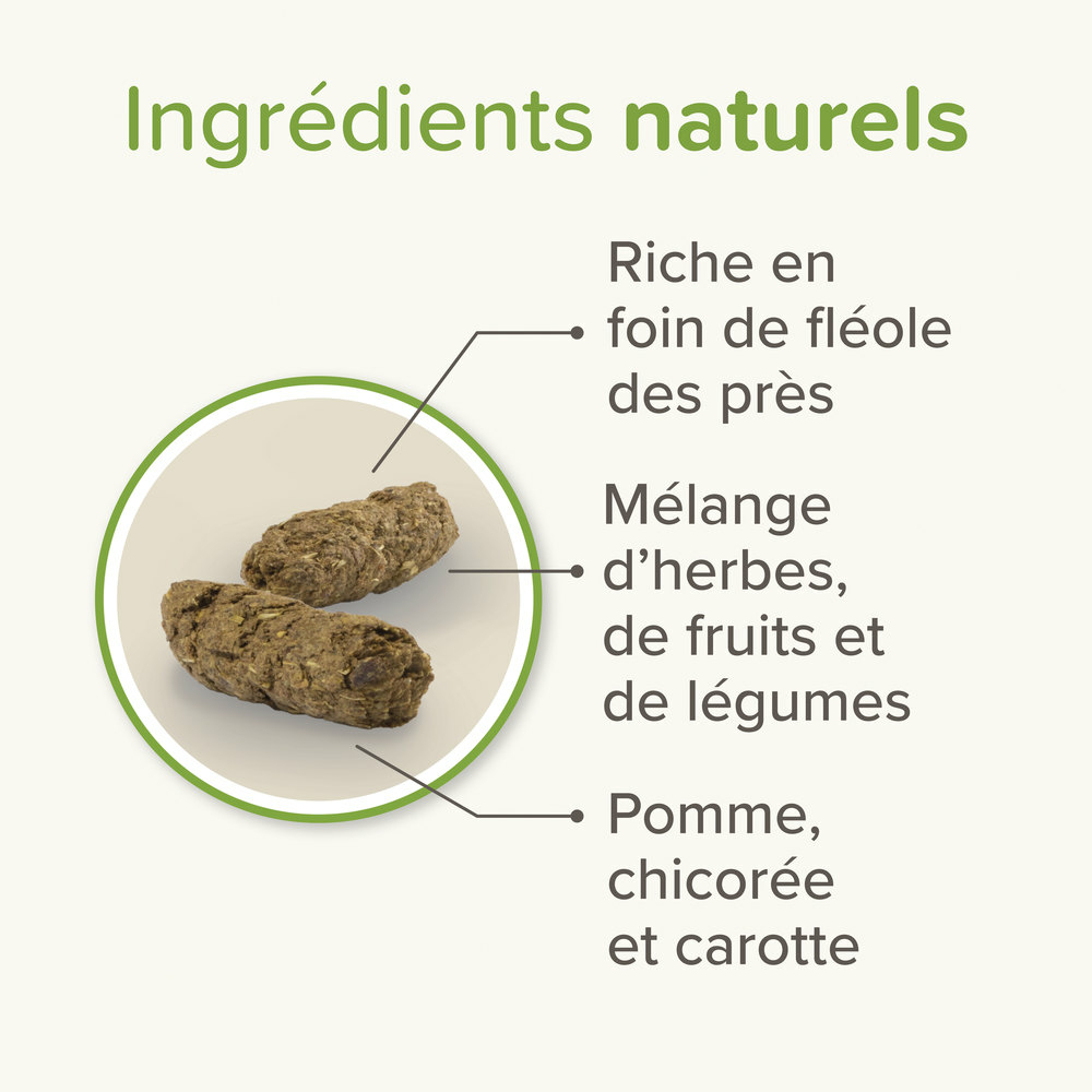 Care+® Nature, Aliment Premium pour Lapin - 1,5 kg
