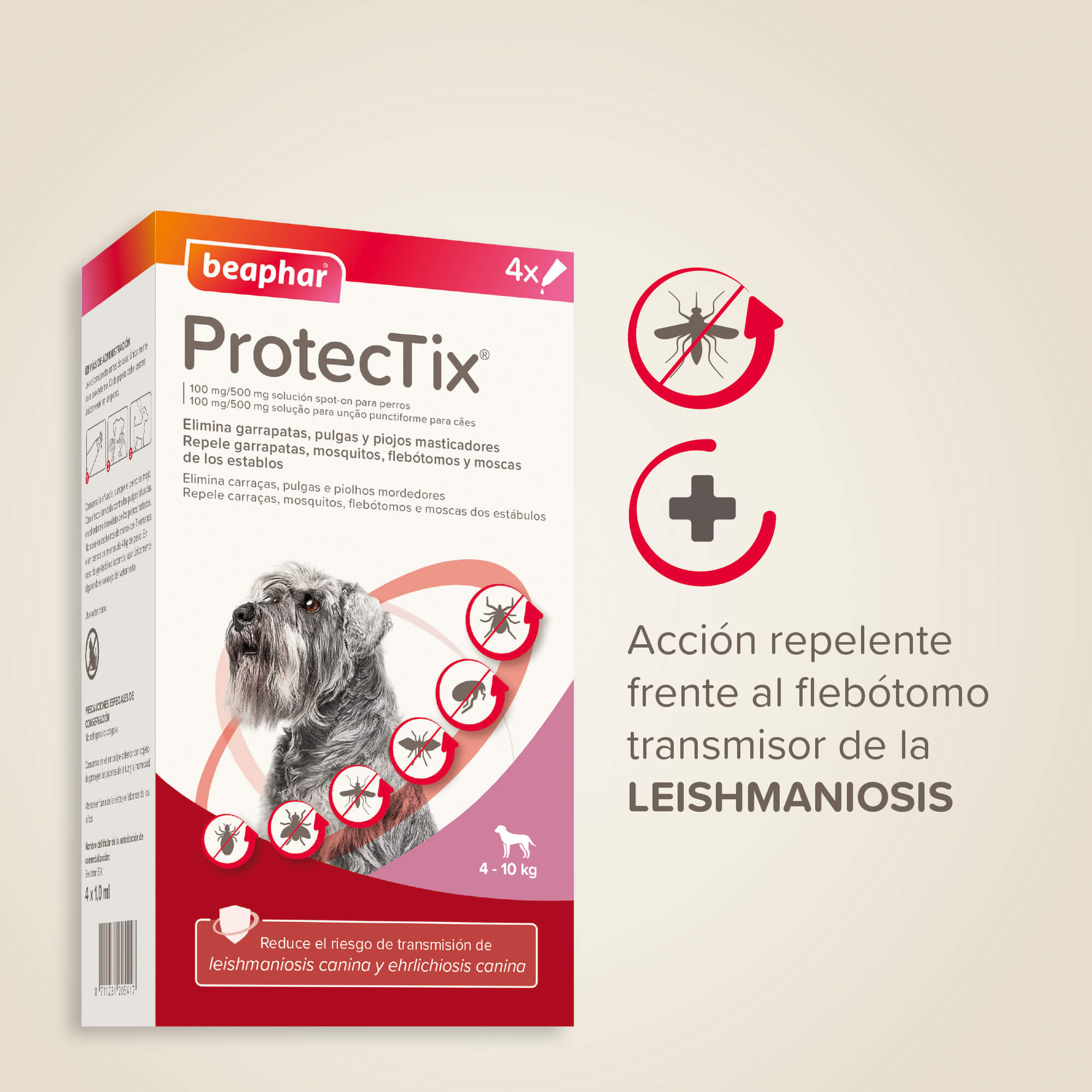 Beaphar ProtecTix® Pipetas Perros S (4-10KG)
