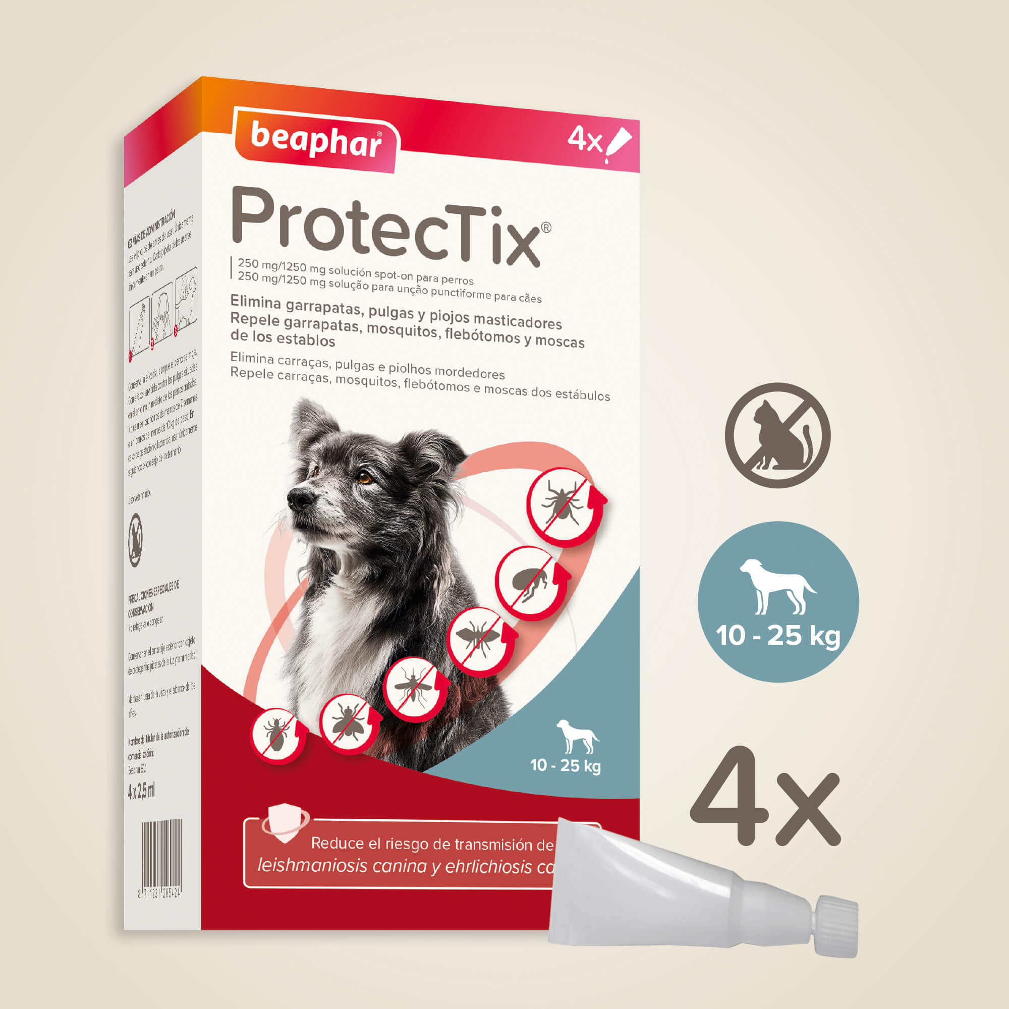 Beaphar ProtecTix® Pipetas Perros M (10-25KG)