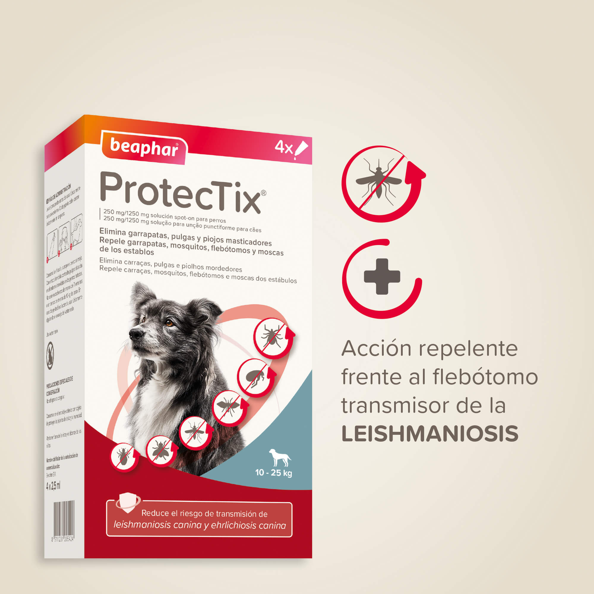 Beaphar ProtecTix® Pipetas Perros M (10-25KG)