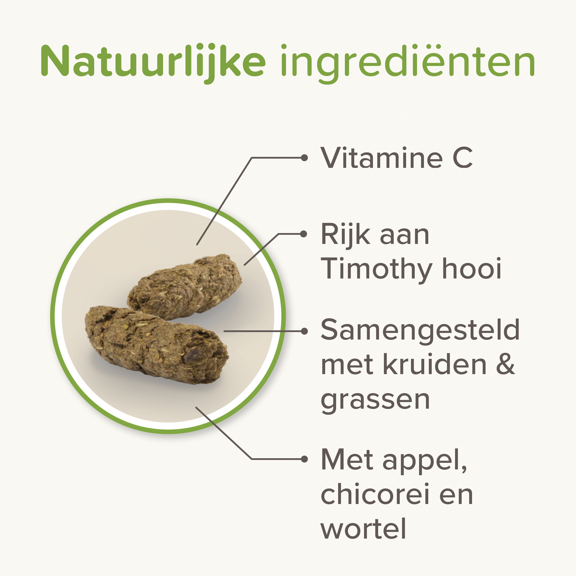 Beaphar Care+ Nature Cavia 1,5kg