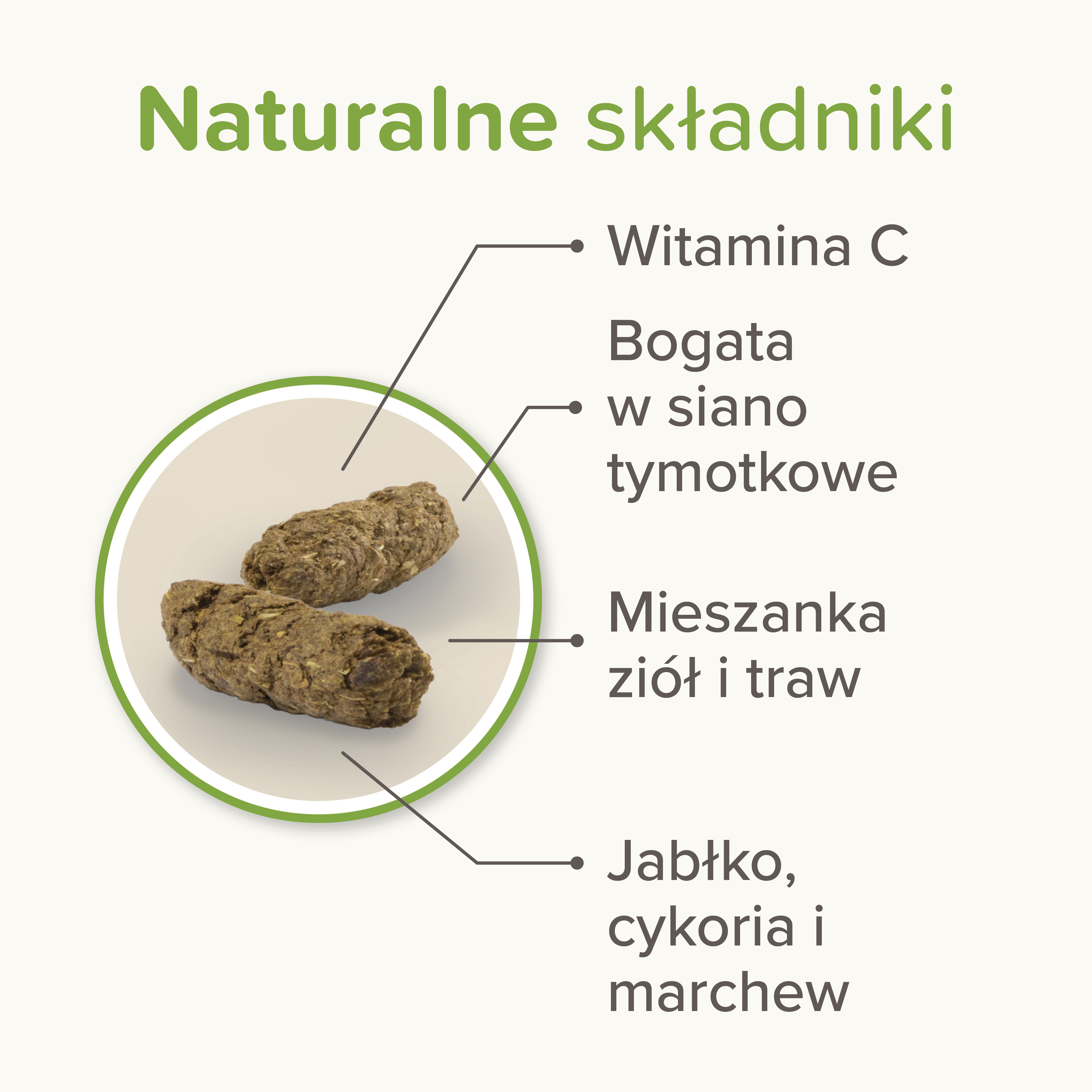 Care+ Nature karma dla świnek morskich 1,5 kg