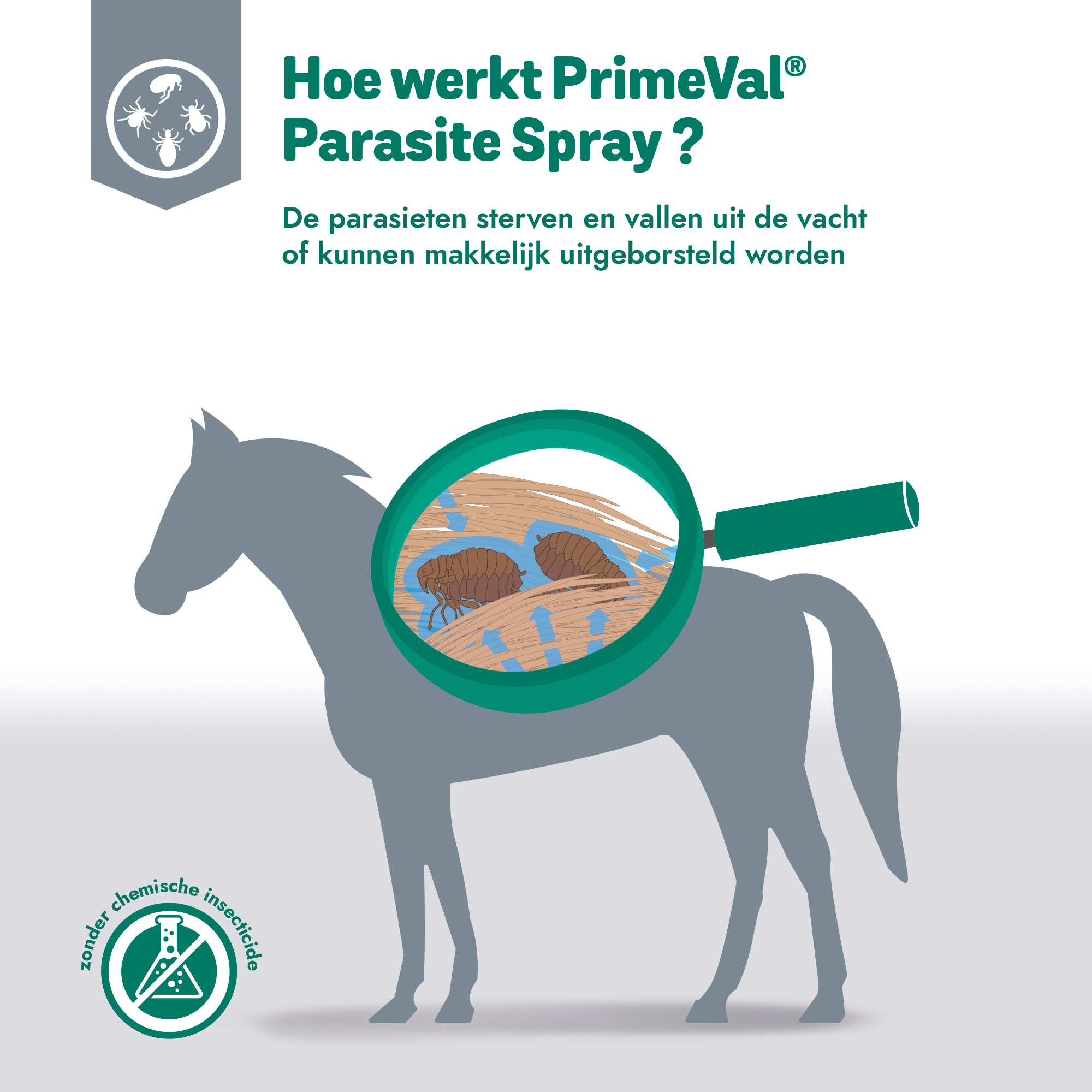 PrimeVal Parasite Spray 500ml