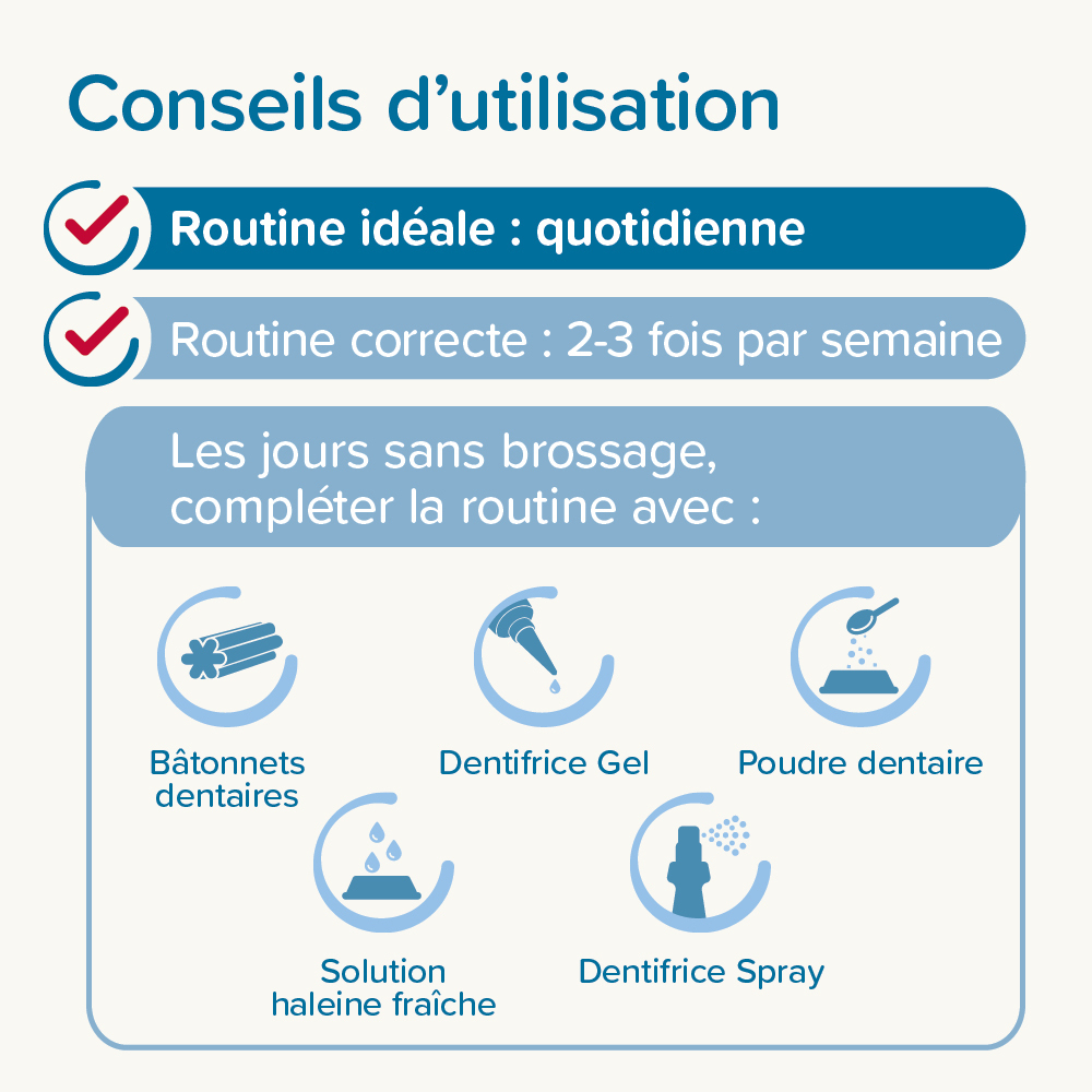 Brosse à dents doigtier pour chien et chat – 2 unités