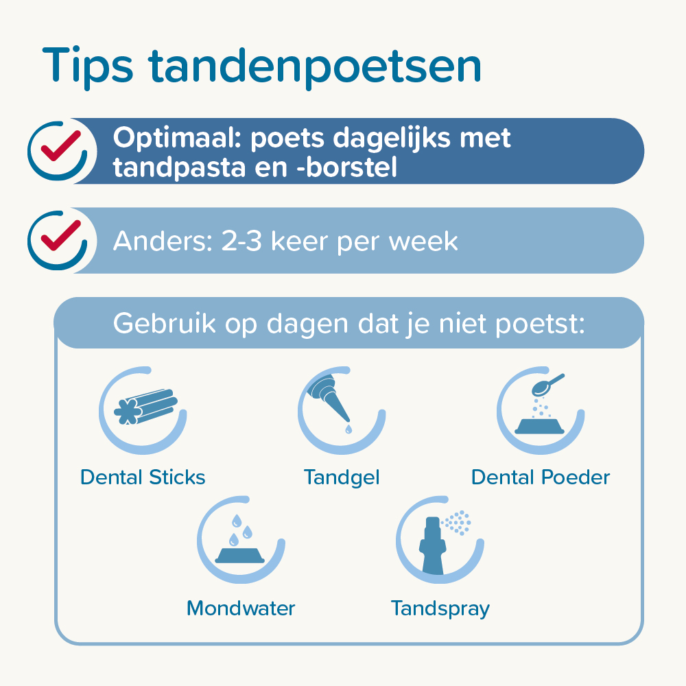 Beaphar Vingertandenborstel 2 stuks