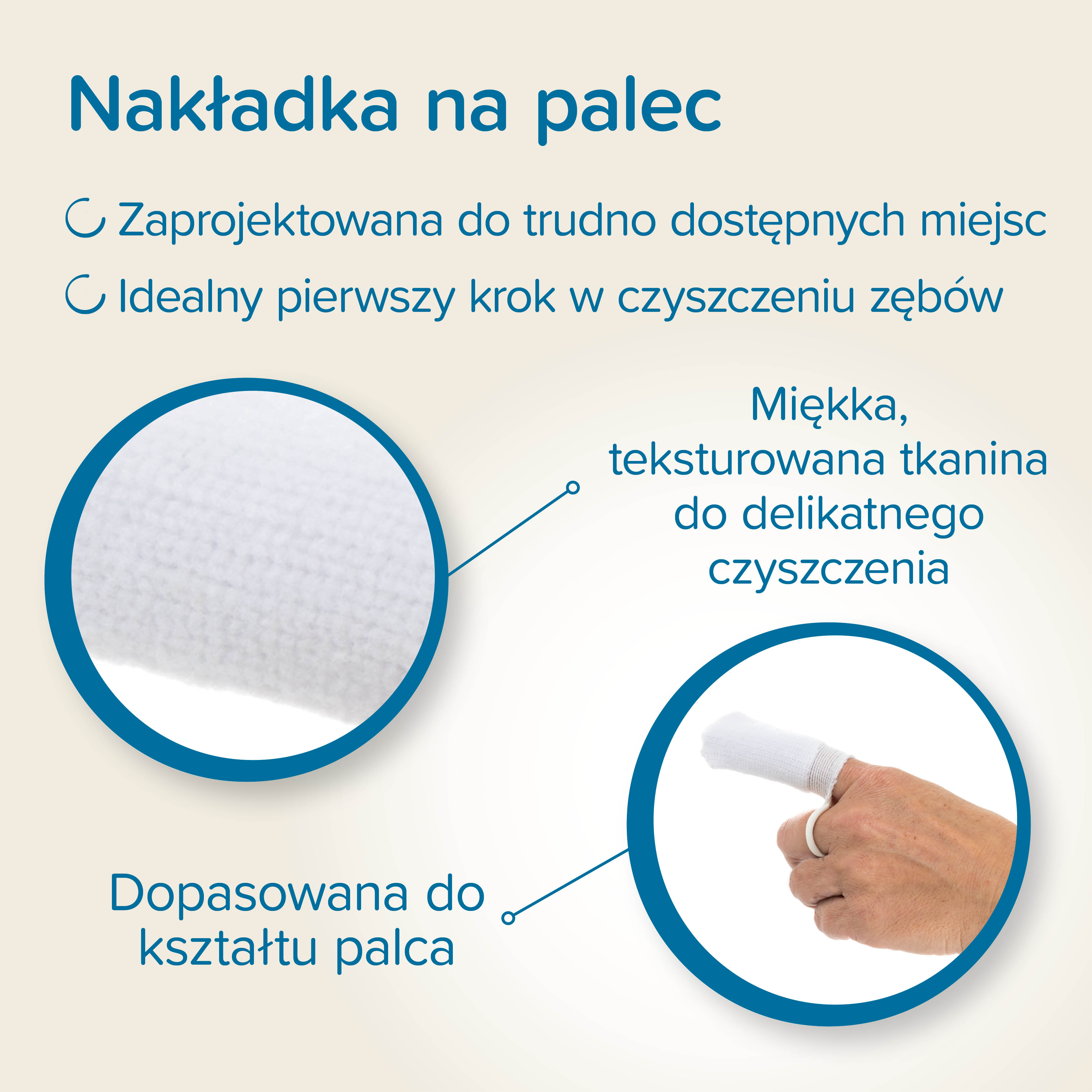 FINGERPAD DENTAL 2PC  - czyścik do zębów dla psa/ kota 2 szt.