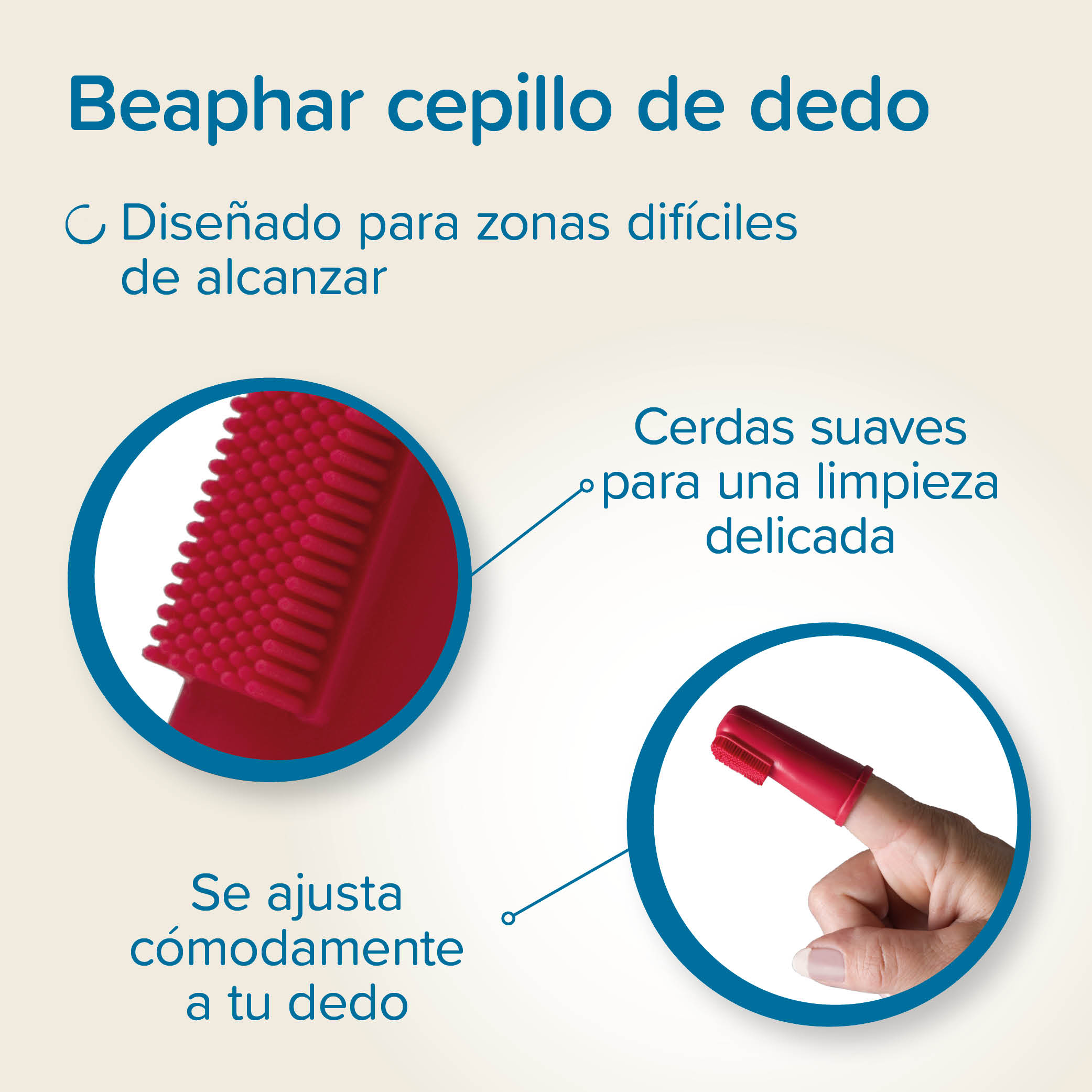 Beaphar Cepillo Dental de Dedo Perros y Gatos - 2u